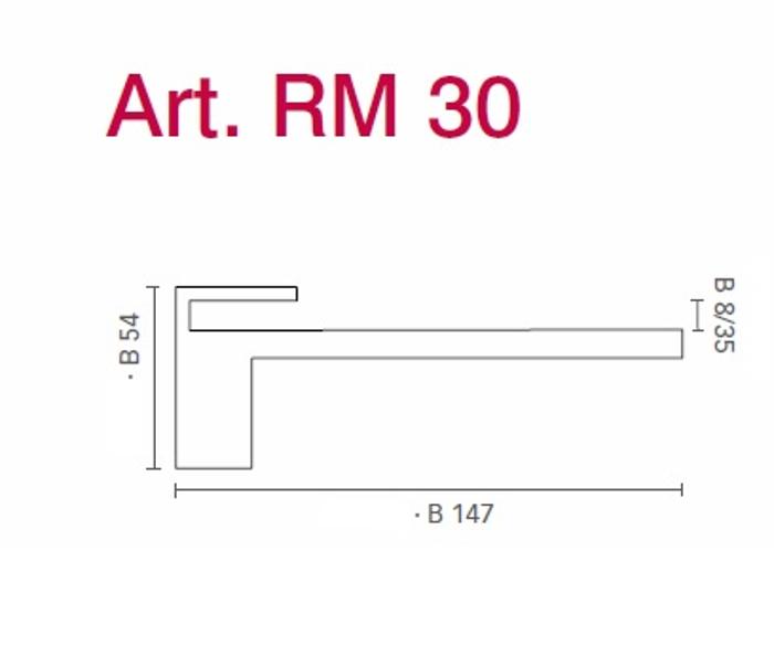Конзола за ПДЧ 8-35мм никел RM30 BCR
