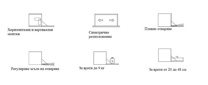 Механизъм падаща врата Microwinch 4, плавно отваряне Spring 4, сив с панти 